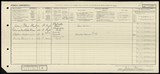 UK Cens 1921 - GBC_1921_RG15_10760_0353