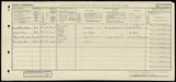 UK Cens 1921 - GBC_1921_RG15_12448_0431 UK Cens 1921 - GBC_1921_RG15_12448_0431