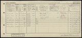 UK Cens 1921 - GBC_1921_RG15_12850_0103 UK Cens 1921 - GBC_1921_RG15_12850_0103