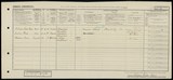 UK Cens 1921 - GBC_1921_RG15_14781_0279