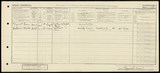 UK Cens 1921 - GBC_1921_RG15_15135_0117