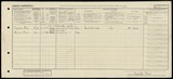 UK Cens 1921 - GBC_1921_RG15_15479_0103 UK Cens 1921 - GBC_1921_RG15_15479_0103