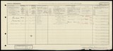 UK Cens 1921 - GBC_1921_RG15_15541_0899 UK Cens 1921 - GBC_1921_RG15_15541_0899