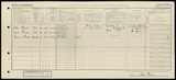 UK Cens 1921 - GBC_1921_RG15_15563_0029 UK Cens 1921 - GBC_1921_RG15_15563_0029