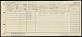 UK Cens 1921 - GBC_1921_RG15_15574_0017