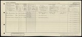 UK Cens 1921 - GBC_1921_RG15_15574_0353