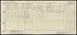 UK Cens 1921 - GBC_1921_RG15_15574_0365