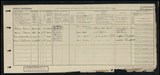 UK Cens 1921 - GBC_1921_RG15_15574_0525