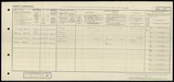 UK Cens 1921 - GBC_1921_RG15_15580_0285