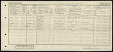 UK Cens 1921 - GBC_1921_RG15_15591_0595 UK Cens 1921 - GBC_1921_RG15_15591_0595