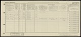 UK Cens 1921 - GBC_1921_RG15_15592_0011