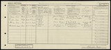 UK Cens 1921 - GBC_1921_RG15_15598_0153