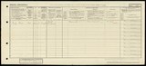 UK Cens 1921 - GBC_1921_RG15_15602_0593 UK Cens 1921 - GBC_1921_RG15_15602_0593