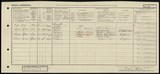 UK Cens 1921 - GBC_1921_RG15_15637_0159 UK Cens 1921 - GBC_1921_RG15_15637_0159