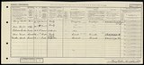 UK Cens 1921 - GBC_1921_RG15_16291_0479 UK Cens 1921 - GBC_1921_RG15_16291_0479