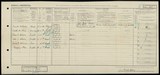 UK Cens 1921 - GBC_1921_RG15_16509_0471 UK Cens 1921 - GBC_1921_RG15_16509_0471