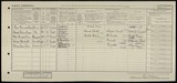 UK Cens 1921 - GBC_1921_RG15_17221_0677 UK Cens 1921 - GBC_1921_RG15_17221_0677