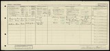 UK Cens 1921 - GBC_1921_RG15_17787_0561