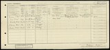 UK Cens 1921 - GBC_1921_RG15_17787_0563 UK Cens 1921 - GBC_1921_RG15_17787_0563