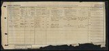 UK Cens 1921 - GBC_1921_RG15_18948_0003