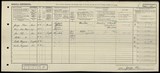 UK Cens 1921 - GBC_1921_RG15_19051_0271