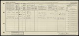 UK Cens 1921 - GBC_1921_RG15_20761_0557 UK Cens 1921 - GBC_1921_RG15_20761_0557