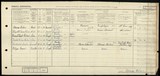 UK Cens 1921 - GBC_1921_RG15_20823_0619