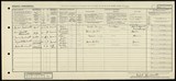 UK Cens 1921 - GBC_1921_RG15_21069_0687