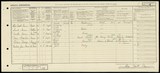 UK Cens 1921 - GBC_1921_RG15_21091_0785