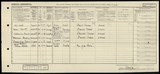UK Cens 1921 - GBC_1921_RG15_21110_1025