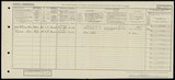 UK Cens 1921 - GBC_1921_RG15_21396_0741