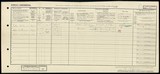 UK Cens 1921 - GBC_1921_RG15_21763_0811 UK Cens 1921 - GBC_1921_RG15_21763_0811