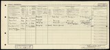 UK Cens 1921 - GBC_1921_RG15_21857_0079 UK Cens 1921 - GBC_1921_RG15_21857_0079