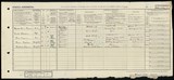 UK Cens 1921 - GBC_1921_RG15_22475_0431