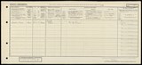 UK Cens 1921 - GBC_1921_RG15_22637_0015 UK Cens 1921 - GBC_1921_RG15_22637_0015