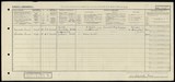 UK Cens 1921 - GBC_1921_RG15_22685_0277