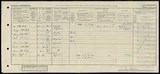 UK Cens 1921 - GBC_1921_RG15_22771_0229