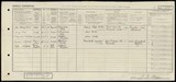 UK Cens 1921 - GBC_1921_RG15_22805_0403