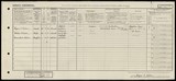 UK Cens 1921 - GBC_1921_RG15_22824_0249