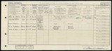UK Cens 1921 - GBC_1921_RG15_22856_0187