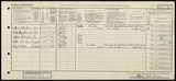 UK Cens 1921 - GBC_1921_RG15_23063_0009