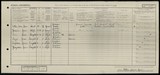 UK Cens 1921 - GBC_1921_RG15_23192_0909.jpgUK Cens 1921 - GBC_1921_RG15_23192_0909