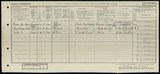 UK Cens 1921 - GBC_1921_RG15_23194_0597