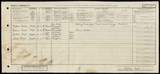 UK Cens 1921 - GBC_1921_RG15_23301_1209