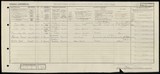 UK Cens 1921 - GBC_1921_RG15_23305_0071 UK Cens 1921 - GBC_1921_RG15_23305_0071