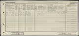 UK Cens 1921 - GBC_1921_RG15_23334_0455 UK Cens 1921 - GBC_1921_RG15_23334_0455