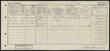 UK Cens 1921 - GBC_1921_RG15_23346_0465