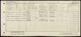 UK Cens 1921 - GBC_1921_RG15_23349_0171