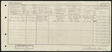 UK Cens 1921 - GBC_1921_RG15_23354_0689 UK Cens 1921 - GBC_1921_RG15_23354_0689