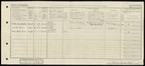UK Cens 1921 - GBC_1921_RG15_23371_0287 UK Cens 1921 - GBC_1921_RG15_23371_0287
